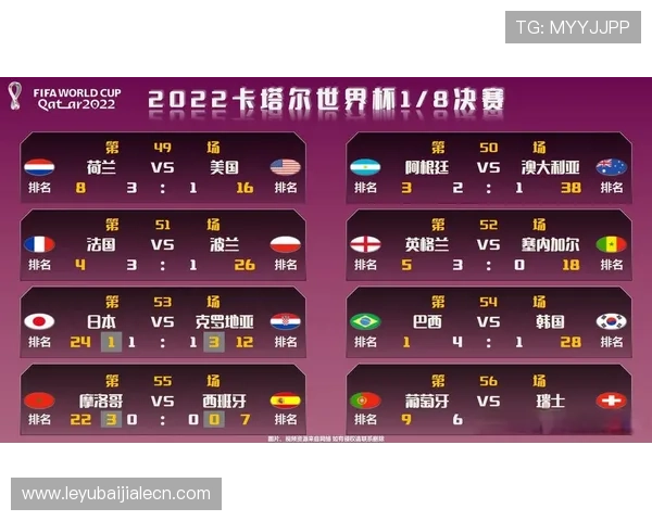 世界杯卡塔尔vs瑞士赛程表下载指南，提供完整比赛时间和场次信息